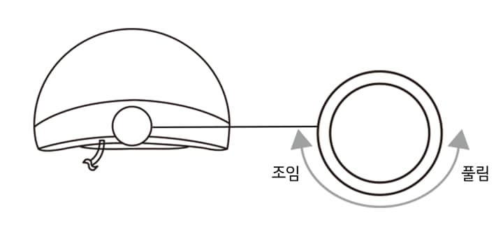 2. 제품을 착용한 다음 뒷면의 밴드 조절 다이얼을 이용하여 머리 크기에 맞게 조절하세요1