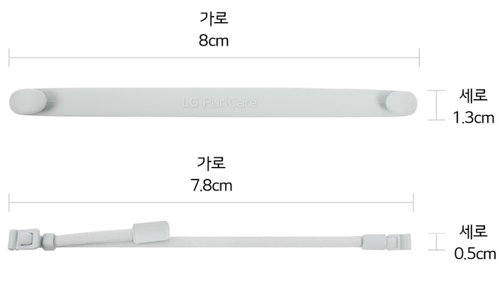 본 상품은 퓨리케어 마스크 1세대 넥밴드 1개, 이어밴드 2개로 구성되어 있습니다1