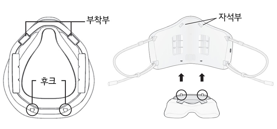 3. 컨트롤러의 전원 버튼을 눌러 제품 전원을 킨 후 사용하세요<br><br>▷ 컨트롤러를 충분히 충전한 다음 제품과 연결하세요1