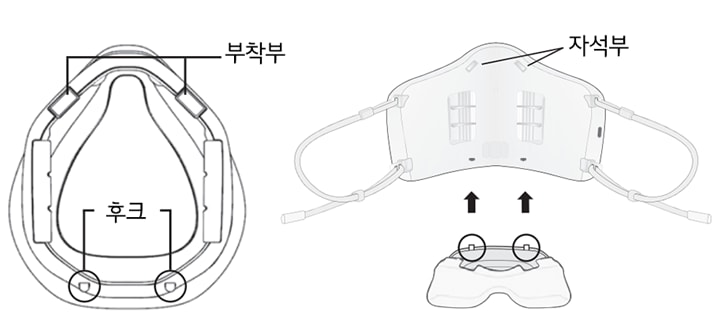 3. 컨트롤러의 전원 버튼을 눌러 제품 전원을 킨 후 사용하세요<br><br>▷ 컨트롤러를 충분히 충전한 다음 제품과 연결하세요1