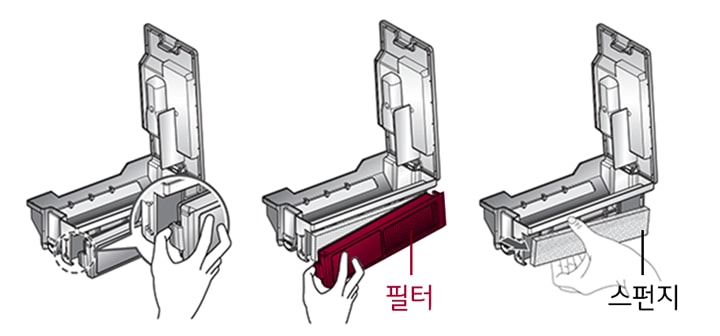 1. 먼지통 뒷면에 있는 먼지통 필터 모듈의 좌측 후크를 당겨 먼지통 필터와 내부에 있는 스펀지를 분리해 주세요1