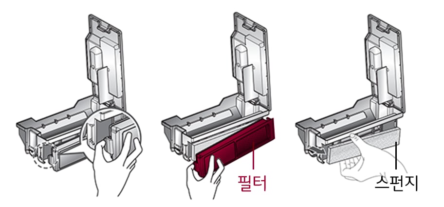1. 먼지통 뒷면에 있는 먼지통 필터 모듈의 좌측 후크를 당겨 먼지통 필터와 내부에 있는 스펀지를 분리해 주세요1