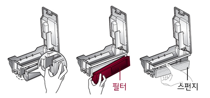 1. 먼지통 뒷면에 있는 먼지통 필터 모듈의 좌측 후크를 당겨 먼지통 필터와 내부에 있는 스펀지를 분리해 주세요1