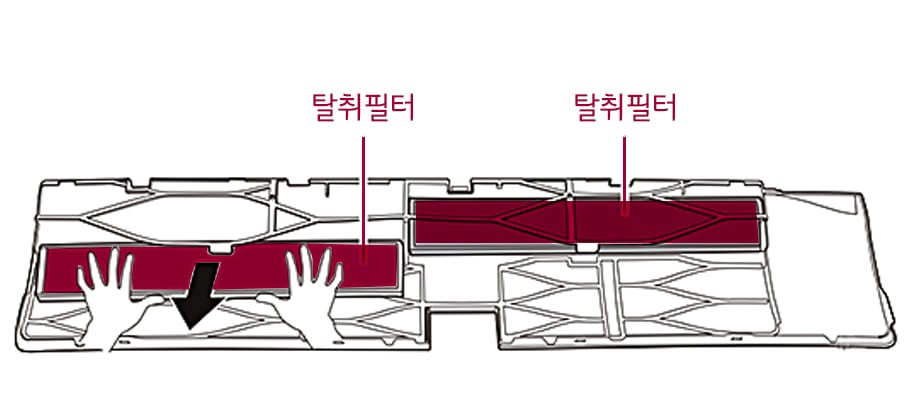 2. 탈취필터를 꺼내주세요<br><br>3. 교체할 탈취필터와 극세필터 & 집진필터(초미세플러스필터)를 분해한 역순으로 조립해주세요1