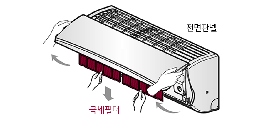 1. 전면 판넬을 위로 올려서 극세필터를 빼주세요1