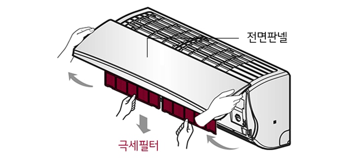 1. 전면 판넬을 위로 올려서 극세필터를 빼주세요1