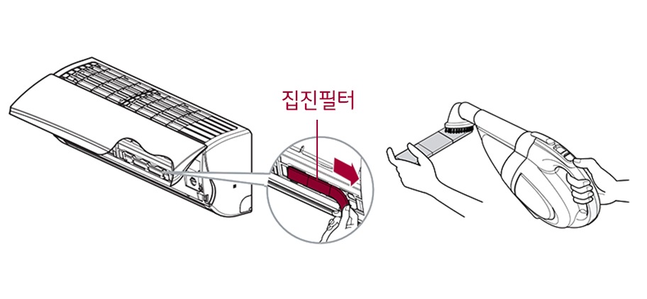 3. 집진필터를 빼내세요<br><br>4. 진공 청소기나 부드러운 솔로 집진필터를 청소하세요<br><br>5. 집진필터와 극세필터를 분해한 역순으로 조립하세요<br><br>6. 전면 판넬을 살며시 내려 닫아주세요1