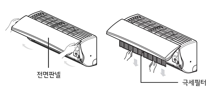 1. 전면 판넬을 위로 올려주세요<br><br>2. 극세필터를 빼내세요1