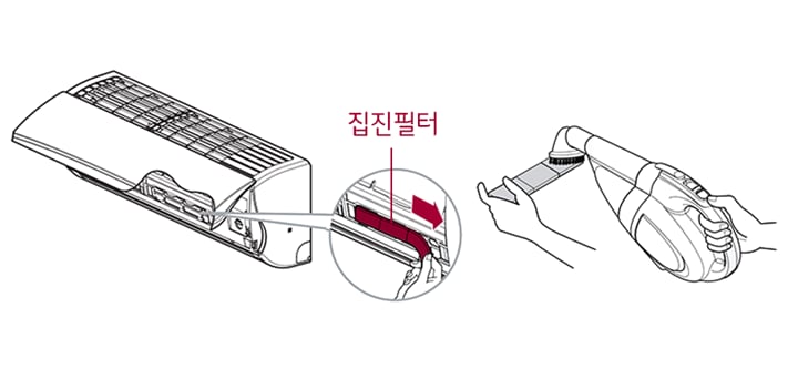 3. 집진필터를 빼내세요<br><br>4. 진공 청소기나 부드러운 솔로 집진필터를 청소하세요<br><br>5. 집진필터와 극세필터를 분해한 역순으로 조립하세요<br><br>6. 전면 판넬을 살며시 내려 닫아주세요1