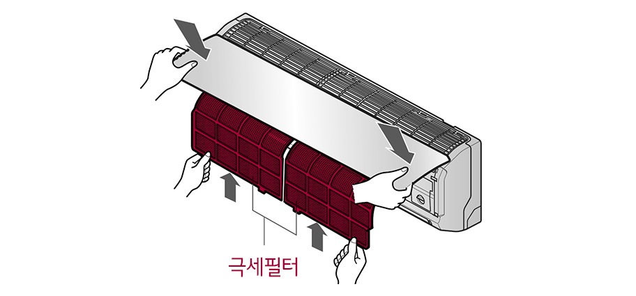 3. 그늘에서 잘 말린 후 극세필터를 넣고, 전면 판넬을 닫아 주세요1