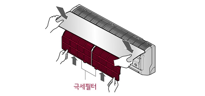 3. 그늘에서 잘 말린 후 극세필터를 넣고, 전면 판넬을 닫아 주세요1