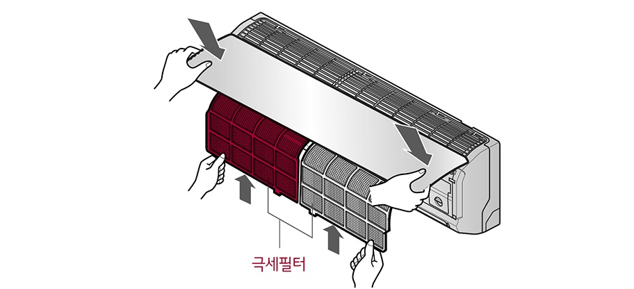 3. 그늘에서 잘 말린 후 극세필터를 넣고, 전면 판넬을 닫아 주세요1