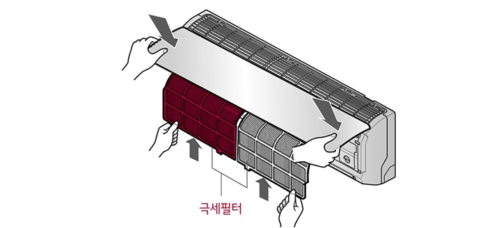 3. 그늘에서 잘 말린 후 극세필터를 넣고, 전면 판넬을 닫아 주세요1