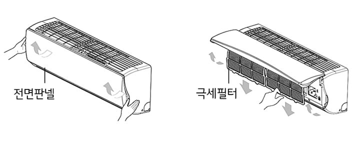 1. 전면 판넬을 위로 올려주세요<br><br>2. 극세필터를 빼내어 주세요1