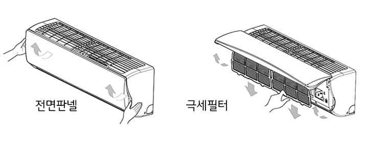 1. 전면 판넬을 위로 올려주세요<br><br>2. 극세필터를 빼내어 주세요1