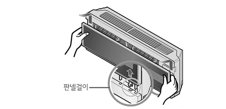 1. 전면판넬의 상측부위를 열어주세요<br><br>2. 전면판넬을 위로 올려 주세요 하단의 판넬 걸이가 빠집니다 (3개소)1
