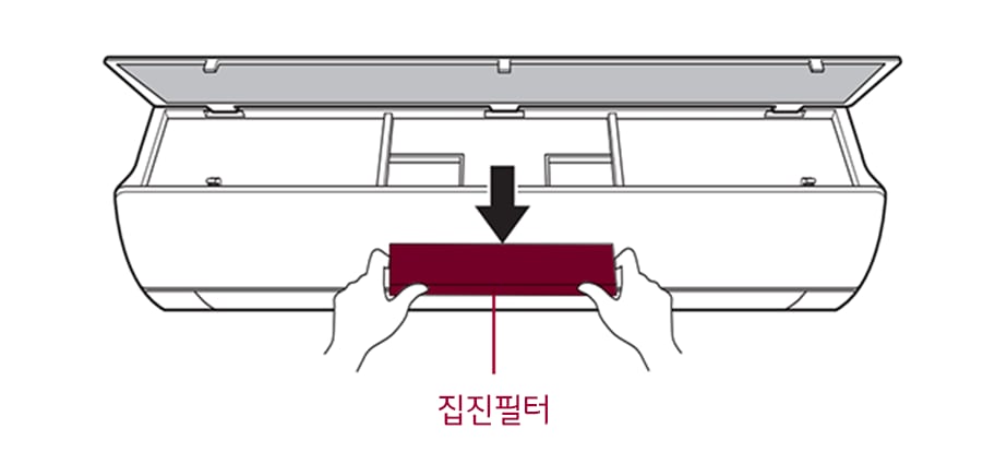 1. 제품을 끈 후, 전원 플러그를 분리해주세요<br><br>2. 집진 필터와 극세 필터를 꺼내주세요1