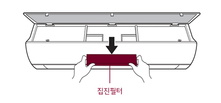 1. 제품을 끈 후, 전원 플러그를 분리해주세요<br><br>2. 집진 필터와 극세 필터를 꺼내주세요1