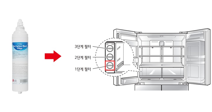 LG 냉장고 프리 카본 블록 필터 (1단계) | ADQ73753310 | LG전자 LG 냉장고 프리 카본 블록 필터 (1단계) | ADQ73753310 | LG전자