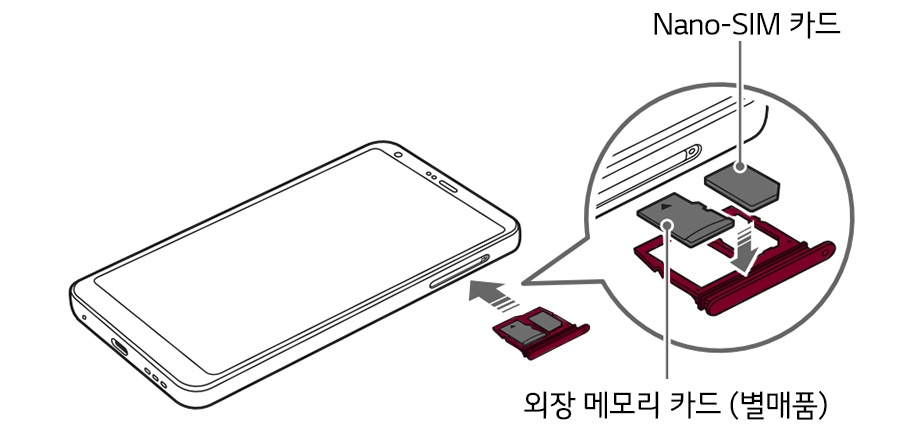 2. 카드 트레이 위에 Nano-SIM 카드 또는 외장 메모리 카드를 올리고 화살표 방향으로 제품에 끼우세요1