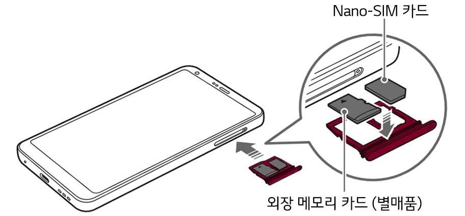 2. 카드 트레이 위에 Nano-SIM 카드 또는 외장 메모리 카드를 올리고 화살표 방향으로 제품에 끼우세요1