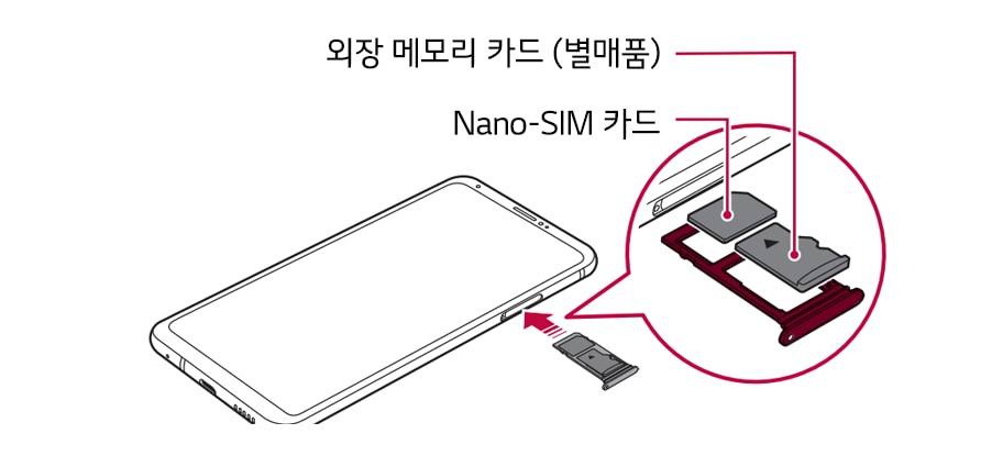 2. 카드 트레이 위에 Nano-SIM 카드 또는 외장 메모리 카드를 올리고 화살표 방향으로 제품에 끼우세요1