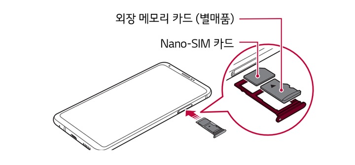 2. 카드 트레이 위에 Nano-SIM 카드 또는 외장 메모리 카드를 올리고 화살표 방향으로 제품에 끼우세요1