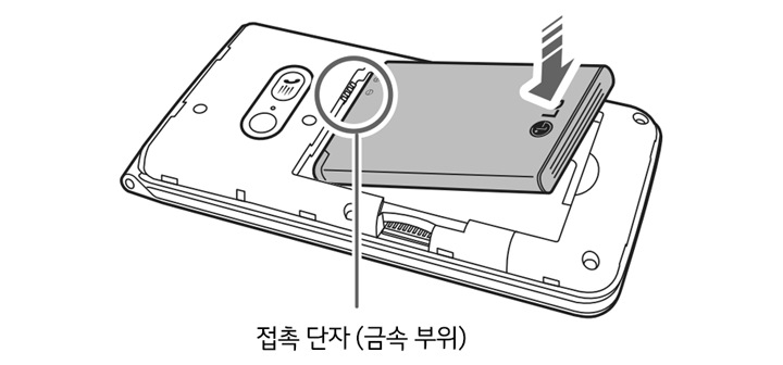 2. 제품의 금속 접촉 단자를 맞추어 배터리를 넣으세요1