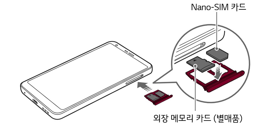 2. 카드 트레이 위에 Nano-SIM 카드 또는 외장 메모리 카드를 올리고<br>화살표 방향으로 제품에 끼우세요1