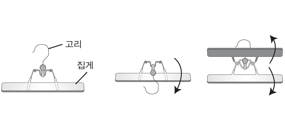 1. 바지걸이의 고리 부분을 아래쪽으로 접은 뒤 집게 부분을 양쪽으로 펼쳐 주세요1