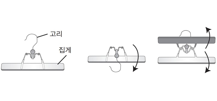 1. 바지걸이의 고리 부분을 아래쪽으로 접은 뒤 집게 부분을 양쪽으로 펼쳐 주세요1