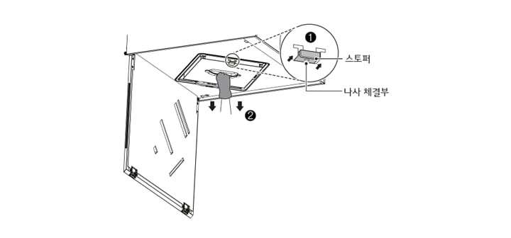 4. 나사를 푼 뒤 스토퍼를 당겨(❶) 전열교환소자를 분리하세요(❷)<br><br>▷ 나사를 풀 때 전열교환소자가 떨어지지 않도록 다른 손으로 잡아주세요 1