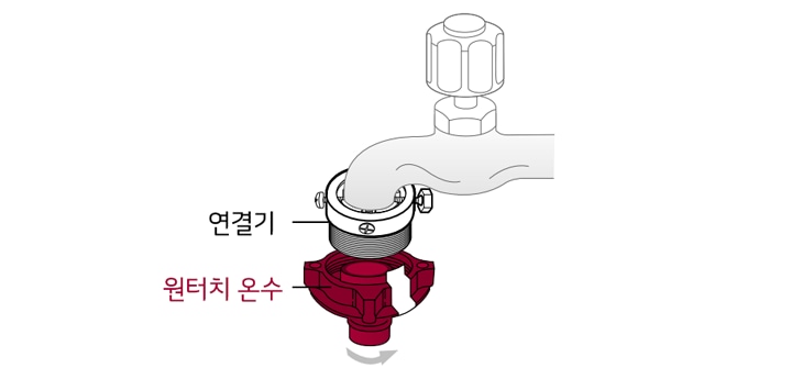 4. 원터치 온수를 연결기에 연결하세요1