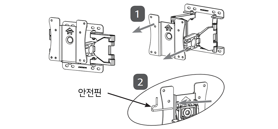 1. 벽걸이를 그림 1과 같이 앞쪽으로 확장시킨 후 그림 2와 같이 안전핀을 벽걸이로부터 분리합니다1