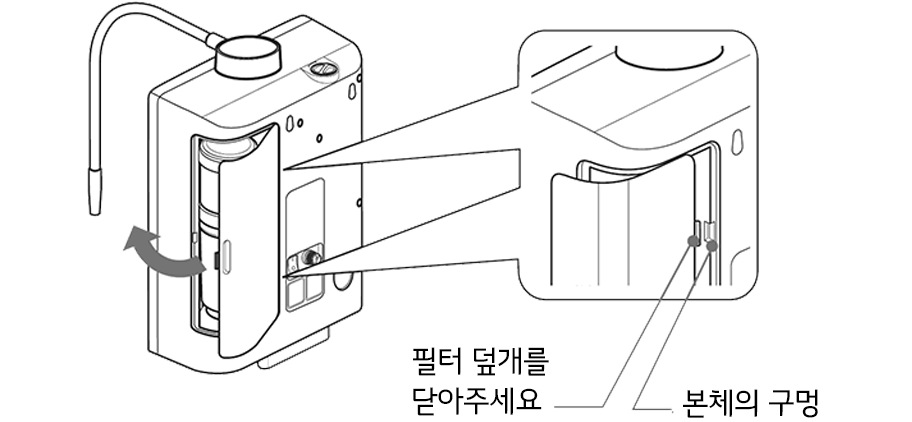 4. 필터 덮개를 장착해 주세요1