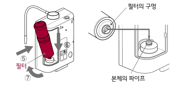 2. 교환용 새 필터를 장착해 주세요1