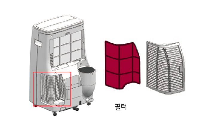 1. 제품을 끈 후, 전원 플러그를 분리해주세요<br><br>2. 필터 커버를 분리한 후 극세필터(하단)을 꺼내주세요1