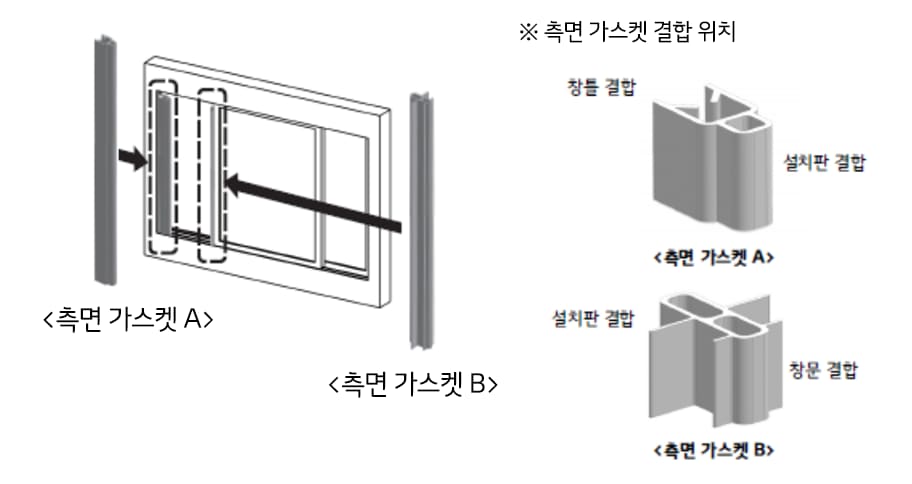 1. 창문 높이에 맞게 측면 가스켓을 자르거나 이어서 빈츰이 없도록 하여 창틀에 부착하세요<br>* 부착 시 측면 가스켓 결합 위치를 참고하여 방향에 주의해주세요1