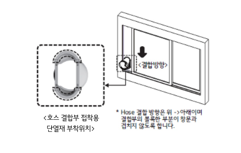 4. 호스 결합부에 접착용 단열재(AET73732412)를 부착하고 호스를 결합해주세요1