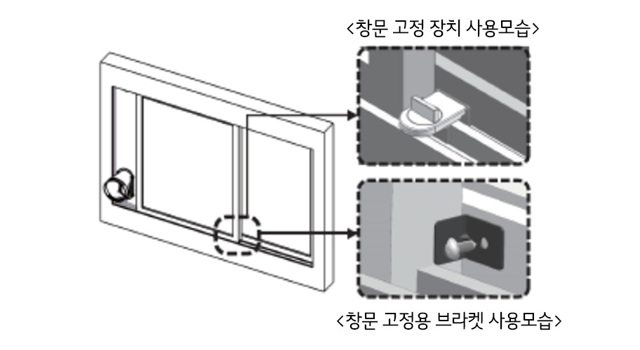 5. 창문이 닫힌 상태에서 창문 고정용 브라켓이나 창문 고정 장치를 창틀에 고정해주세요<br><br>※주의<br>창문이 외부에서 열리는 것을 방지하기 위해서 창문 고정용 브라켓이나 창문 고정 장치를 반드시 설치 하시기 바랍니다1