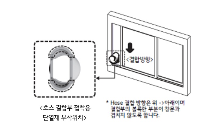 4. 호스 결합부에 접착용 단열재(AET73732412)를 부착하고 호스를 결합해주세요1