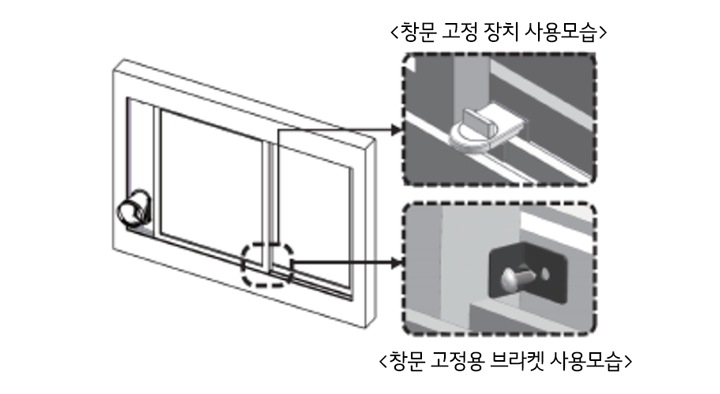 5. 창문이 닫힌 상태에서 창문 고정용 브라켓이나 창문 고정 장치를 창틀에 고정해주세요<br><br>※주의<br>창문이 외부에서 열리는 것을 방지하기 위해서 창문 고정용 브라켓이나 창문 고정 장치를 반드시 설치 하시기 바랍니다1