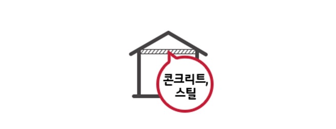 천장고를 확인 해 주세요1