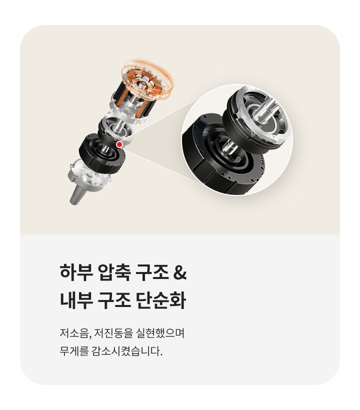 이미지에는 기계 부품의 내부 구조가 분해된 형태로 보이며, 설명 텍스트가 있습니다. 텍스트 내용은 