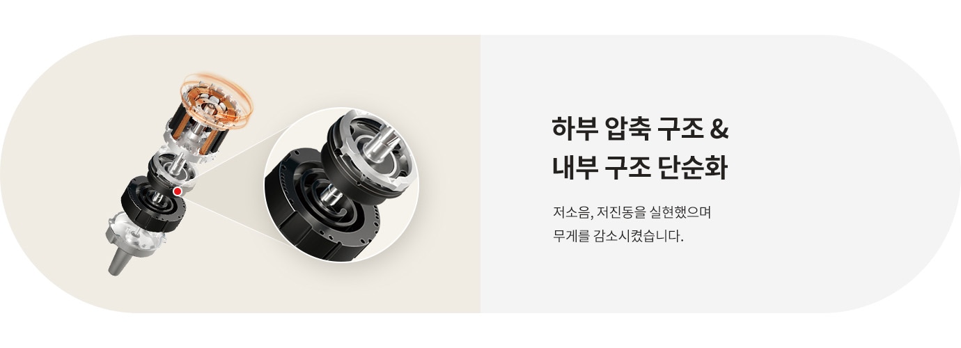 이미지에는 기계 부품의 내부 구조가 분해된 형태로 보이며, 설명 텍스트가 있습니다. 텍스트 내용은 
