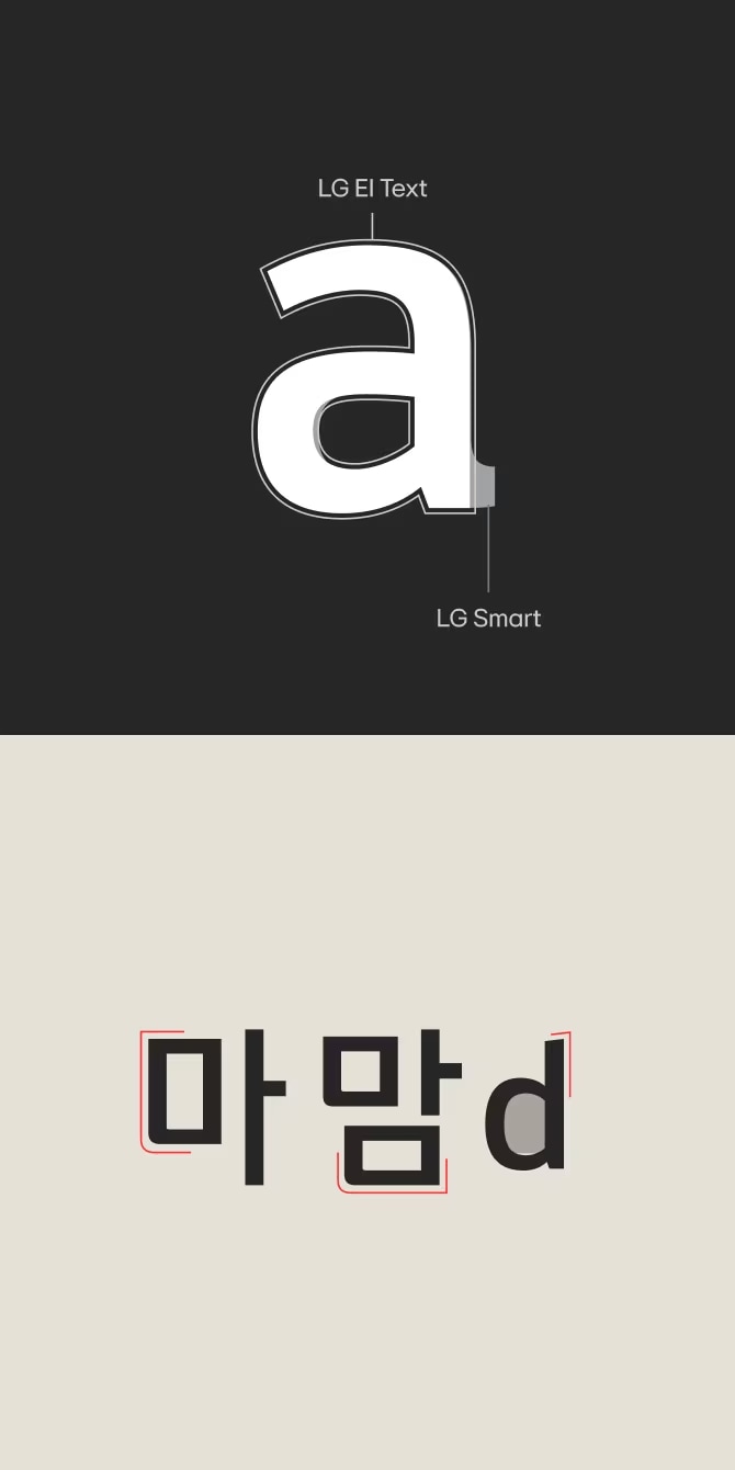 LG EI Text 서체 구조 설명 이미지
