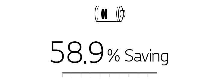 최대 58.9% 절전되는<br>알뜰 제습 가능1