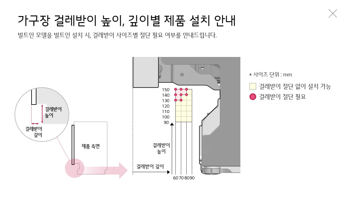 하단참조