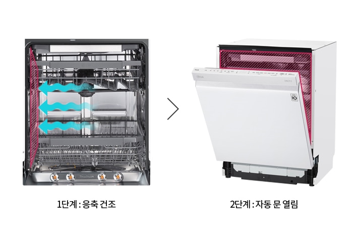 식기세척기의 두 단계가 설명되어 있습니다. 첫 번째 단계는 응축 건조로, 식기세척기 내부에 물방울 모양의 그래픽이 표시되어 있습니다. 두 번째 단계는 자동 문 열림으로, 식기세척기의 문이 열려 있는 모습입니다.