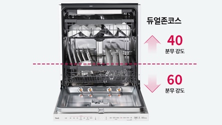 식기세척기가 열려 있으며 내부에 접시와 컵이 정리되어 있습니다. 듀얼존코스라는 문구와 함께 위쪽에는 40 분무 강도라는 텍스트가, 아래쪽에는 60 분무 강도라는 텍스트가 화살표와 함께 표시되어 있습니다.